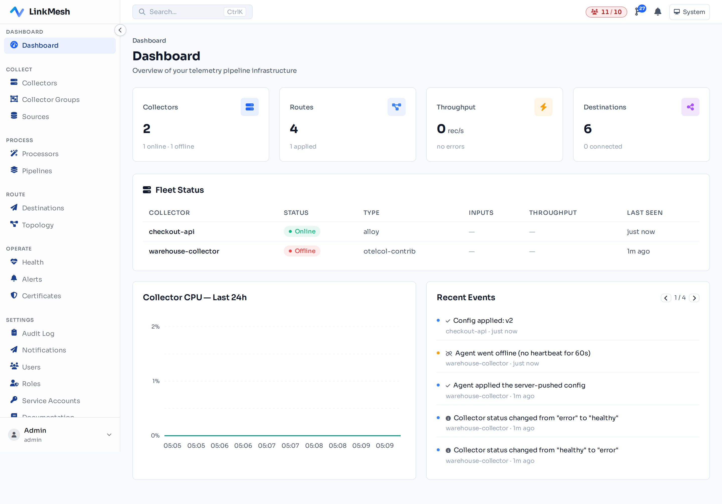 The LinkMesh dashboard: your whole collector fleet, recent throughput, and the live event feed at a glance.