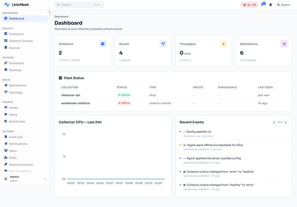 The LinkMesh dashboard showing a collector fleet and throughput